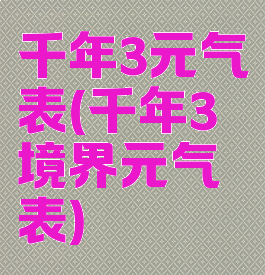 千年3元气表(千年3境界元气表)